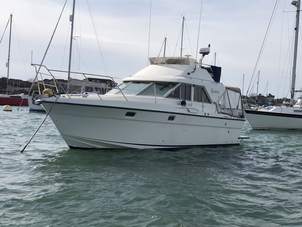 What is a motorboat? Fairline Corniche